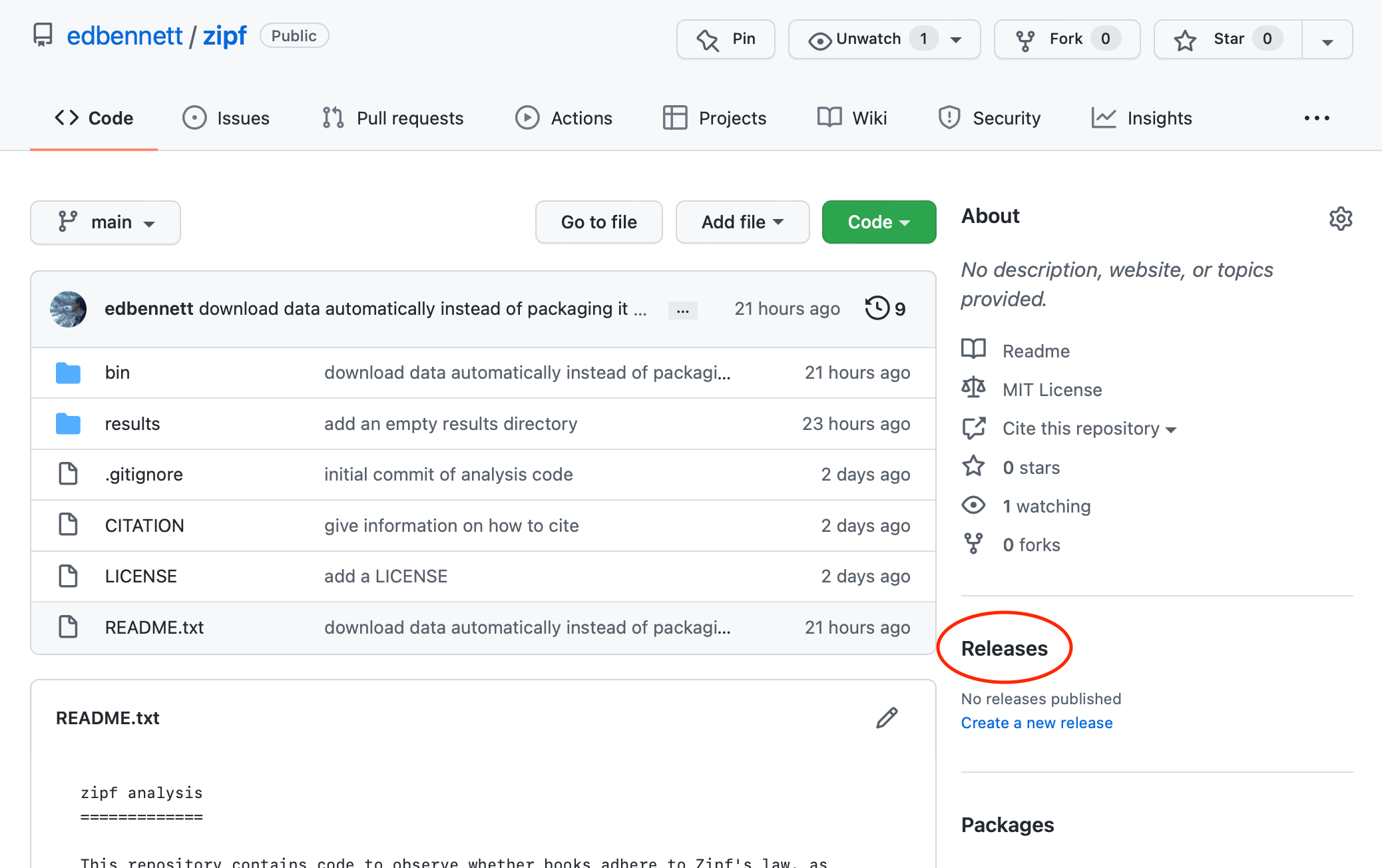Screen shot of the Zipf repository on GitHub, with the "Releases" link in the right-hand sidebar circled