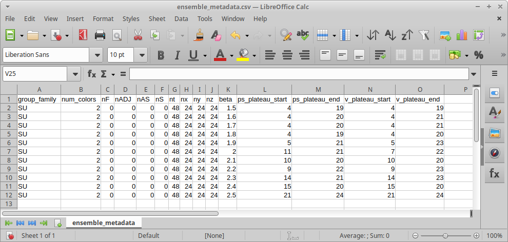Screenshot     of a spreadsheet application showing the file `metadata/ensemble_metadata.csv`.